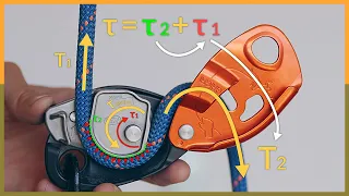 The Physics of GriGri | When does No-Hands Belay Fail?