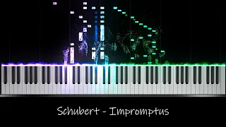 Schubert - Impromptus. Allegro moderato in F minor