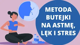 Metoda zredukowanego oddechu Butejki na astmę, lęk i stres