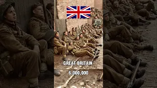 The 5 Biggest Army Of WW2 #shorts