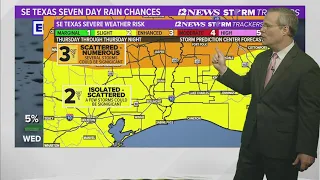 Warm, humid and windy ahead of storms Thursday Night in SE Texas