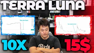 СРОЧНО! LUNA/LUNC X10 БЛИЗКО! LUNA +1000% УЖЕ СКОРО! LUNA ТАКОЕ УЖЕ БЫЛО! ГОТОВЬТЕСЬ!