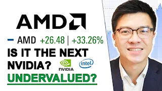 AMD STOCK ANALYSIS:  Is it the Next Nvidia? Undervalued Now?