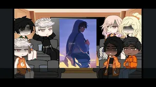 Aftg (All for the game) react to Neil ||Part 02//04||