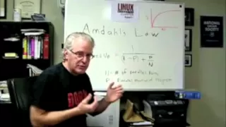 Understanding Parallel Computing: Amdahl's Law