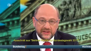 Nach der Bundestagswahl: SPD und Grüne reagieren wie abgesprochen