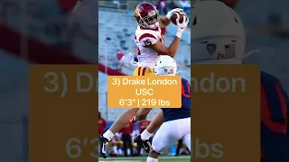 2022 Rookie WR Rankings | Top 3 Dynasty Wide Receivers #shorts