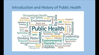 Introduction and History of Public health