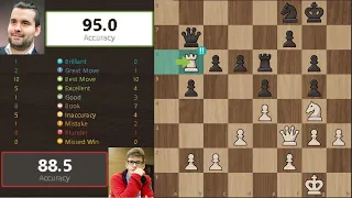 Ian Nepomniachtchi Vs Jan Krzysztof Duda | Round 6 | FIDE World Rapid Chess Championship 2021