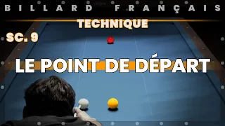 Billard Français - Un bleu au tapis - Le point de départ