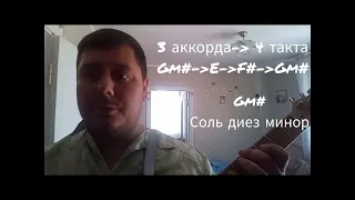 Разбор песни MC Zali - Люба Ивана тональность G#m + Простой вариант для игры на гитаре - Em(в конце)