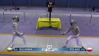 Tbilisi 2022 Sabre Team Women Piste Yellow T5 8 POL vs BUL