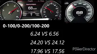 2021 AUDI A8 50 TDI QUATTRO 286PS VS 2015 AUDI A8 3.0 TDI 258PS ACCELERATION 0-235KM/H