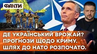 Зліт цін, повернення Криму та НЕСПИННЕ розширення НАТО | ЕКСКЛЮЗИВ