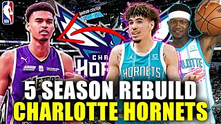 VICTOR WEMBANYAMA SWEEPSTAKES! | Charlotte Hornets 5 Season Rebuild | NBA 2K23 MYNBA
