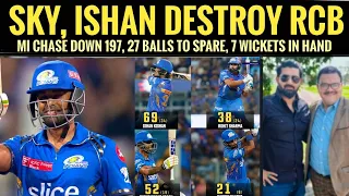 Proper hammering by MI to RCB, chase down 197 like walk in the park | SKY, Ishan too brutal