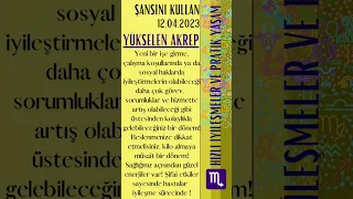 12.04.2023 ŞANSLI TARİH🧧YÜKSELEN BURÇLARA ETKİSİ I 2.BÖLÜM