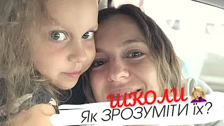 Школи в Нідерландах - ЩО ВАРТО ЗНАТИ. Чому я забрала свою дитину зі школи. Менталітет голандців