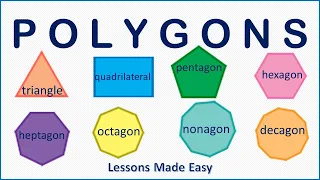 (Types of polygons) Naming polygons 1-20 sides