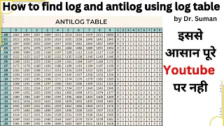 How to find log and antilog using log table by Dr. Suman