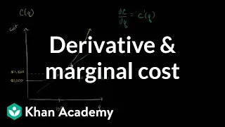 Marginal cost & differential calculus | Applications of derivatives | AP Calculus AB | Khan Academy