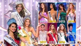 Las Misses Venezolanas en Miss Universo (2008-2022)