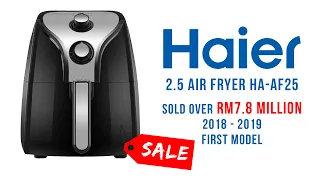 Mpu Persuasive Speech | Haier Air Fryer