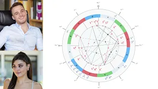 Астрологическая совместимость Ханде Эрчел с Керемом и Хаканом