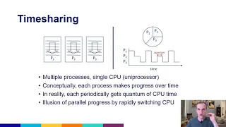 Introduction to Processes in Linux