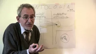 Conversazioni di Filosofia: 1 - Ontologia