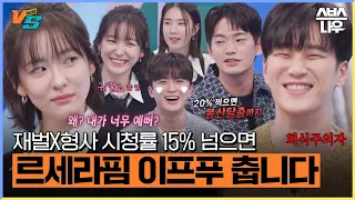 @: 시청률 15% 넘으면 이프푸 춥니다!! 끼에 팀워크까지 넘치는 재벌X형사✨#강심장VS #강심장 #strongheartvs｜SBSNOW