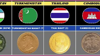 Currency Coins From Different Countries | Coins From Countries