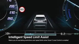 Kia Sorento Intelligent Speed Limit Assist