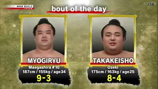 September 2021 Grand Sumo Tournament, Day 13, Ozeki TAKAKEISHO vs MYOGIRYU.