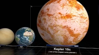 Comparação do Tamanho das Estrelas