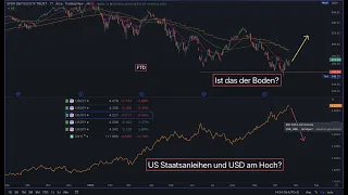 Marktanalyse 22.10.2022 - Ist das der Boden? Dollar fällt!