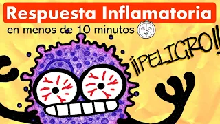 Respuesta Inflamatoria | en menos de 10 minutos