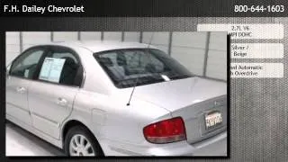 2005 Hyundai Sonata GLS  - Havenscourt