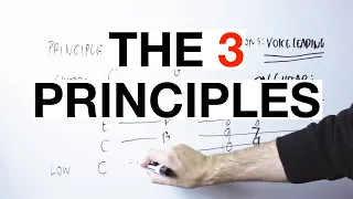 If MUSIC THEORY Is Confusing, Learn These 3 THINGS