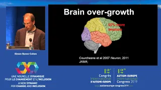 Simon Baron Cohen- Keynote speech: Understanding sex differences in autism