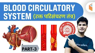 4:00 PM - RRB NTPC, Group D, SSC 2020-21 | GS by Neeraj Jangid | Blood Circulatory System (Part-3)