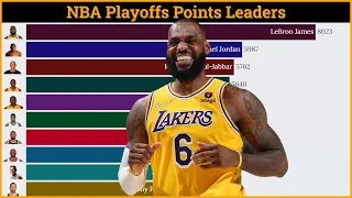NBA Playoffs Points Leaders (1947-2023) 🏀