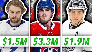 The Most UNDERPAID Player From EVERY NHL Team This Season