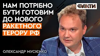 Чого чекати від Росії СЬОГОДНІ? Мусієнко