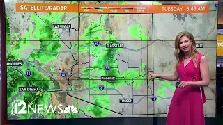 What to expect for rain and snow headed to Arizona