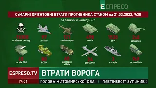 Втрати ворога | 26 день війни в Україні