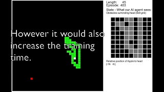 AI learns to play SNAKE using Reinforcement Learning Part 2