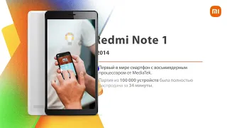 Эволюция серии Redmi Note