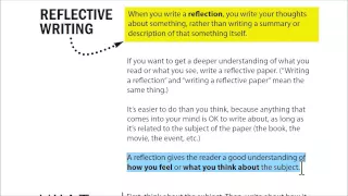 Writing a reflection