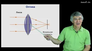 Сурдин В.Г. - Астрономия для старших школьников - Урок 3. Оптические приборы